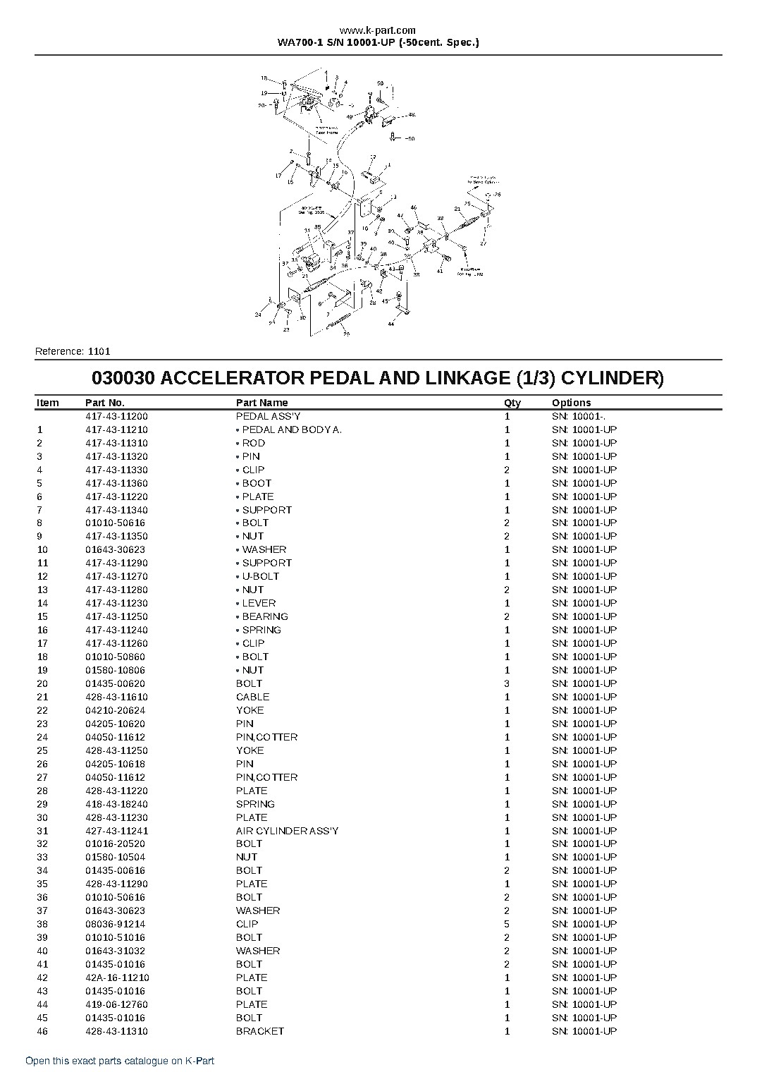 WA700-1 S/N 10001-UP (-50cent. Spec.) – sample page 3