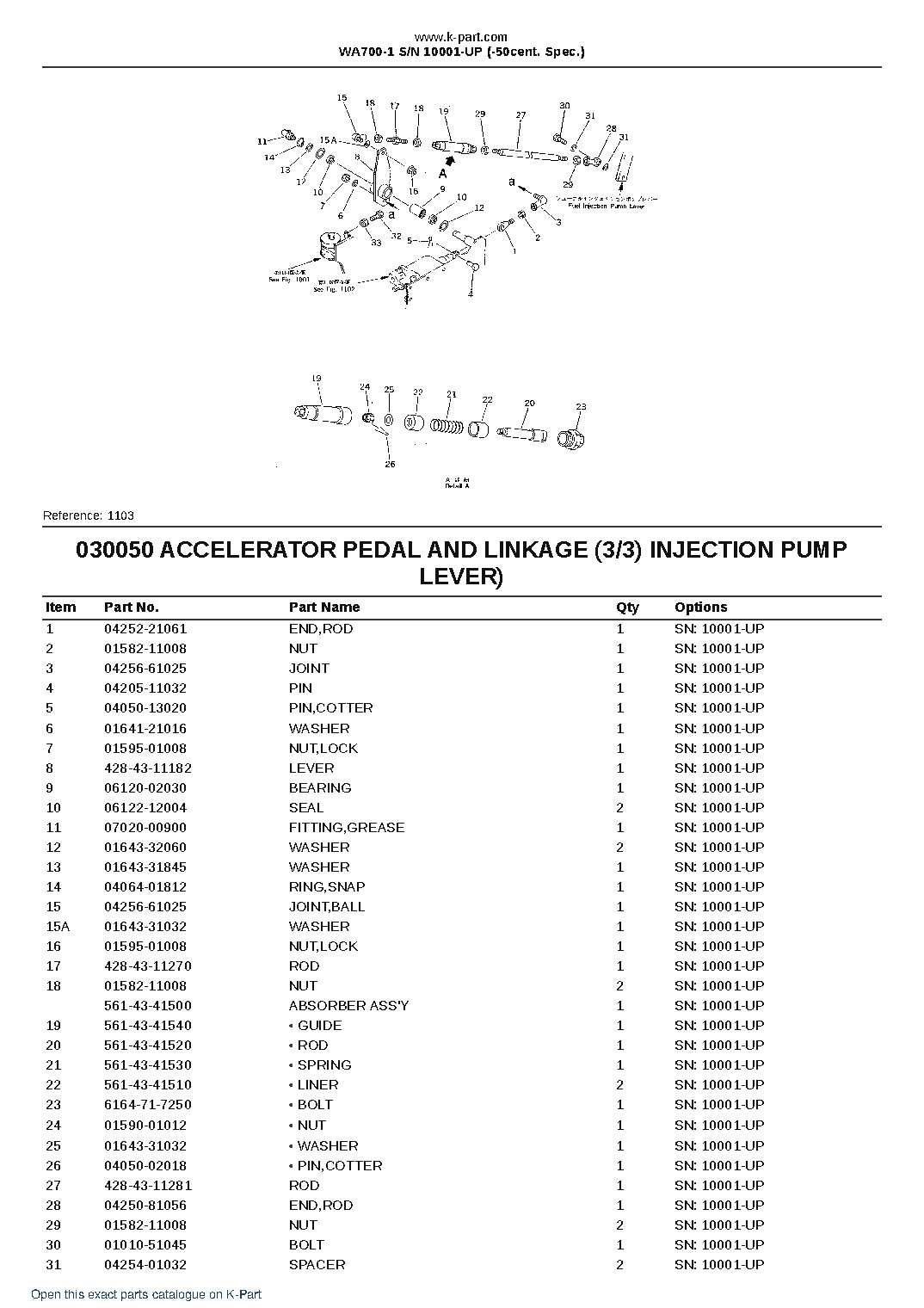 WA700-1 S/N 10001-UP (-50cent. Spec.) – sample page 7