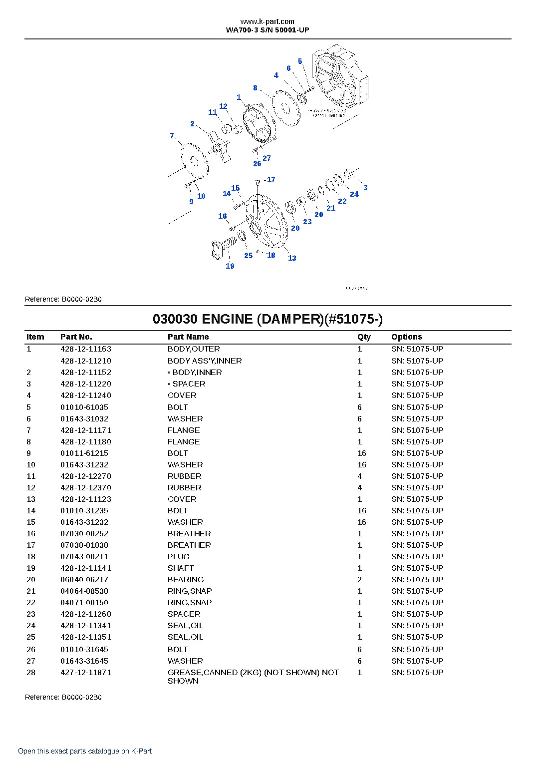 WA700-3 S/N 50001-UP – sample page 3