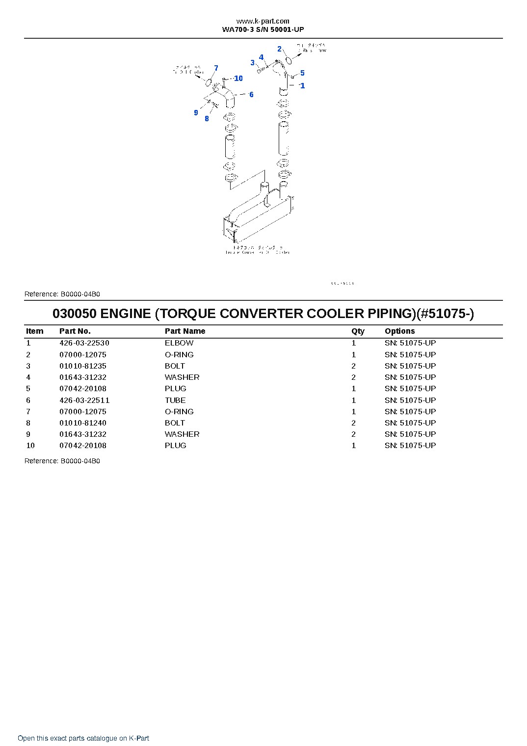 WA700-3 S/N 50001-UP – sample page 5