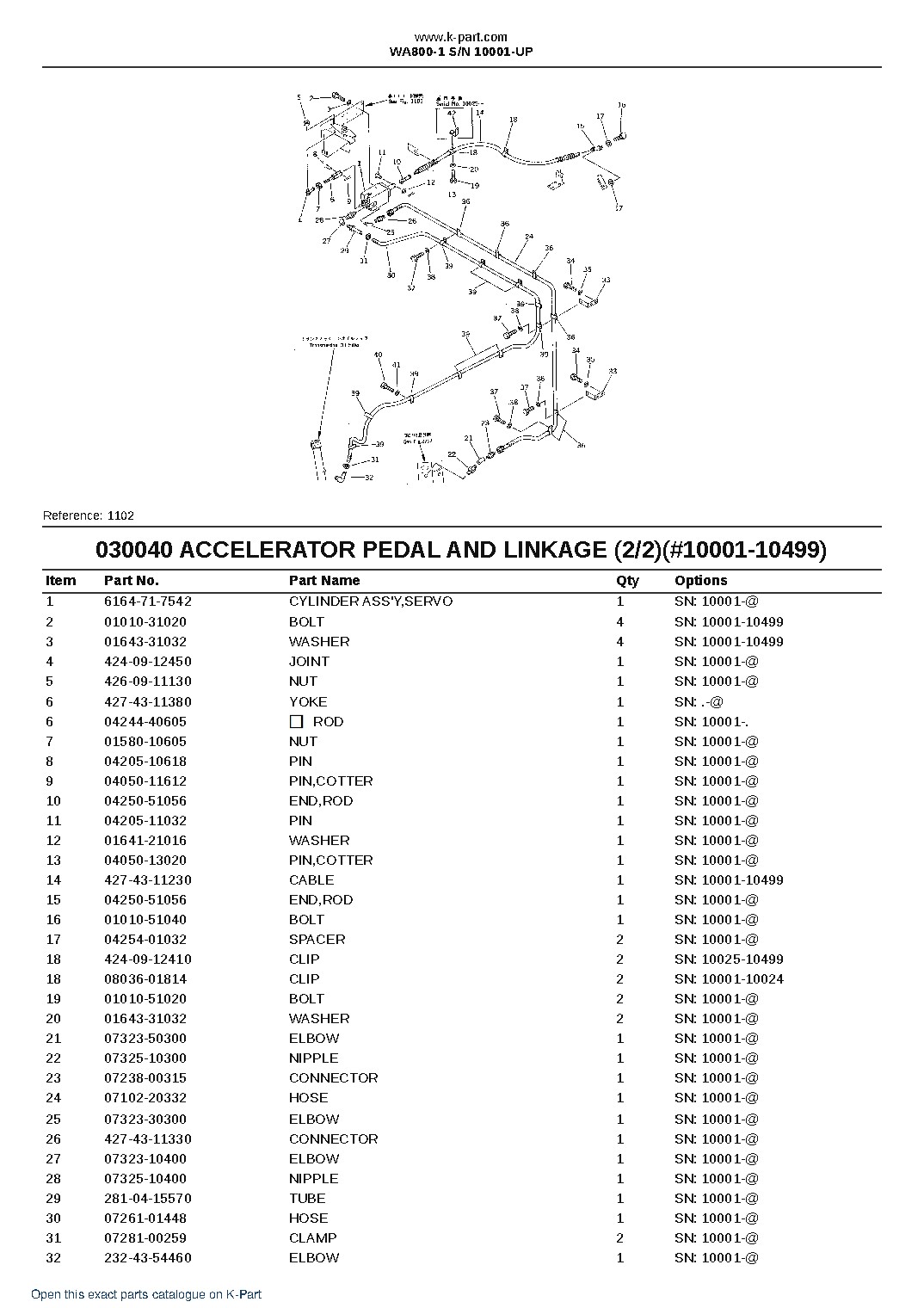 WA800-1 S/N 10001-UP – sample page 6