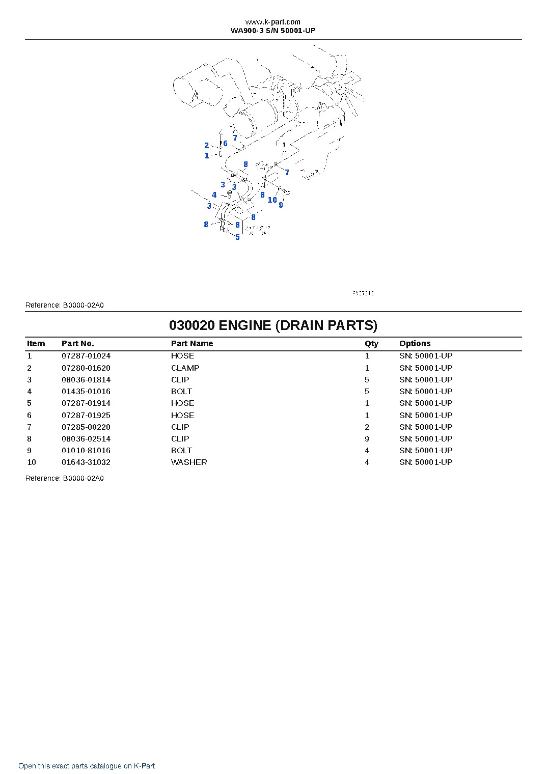WA900-3 S/N 50001-UP – sample page 3