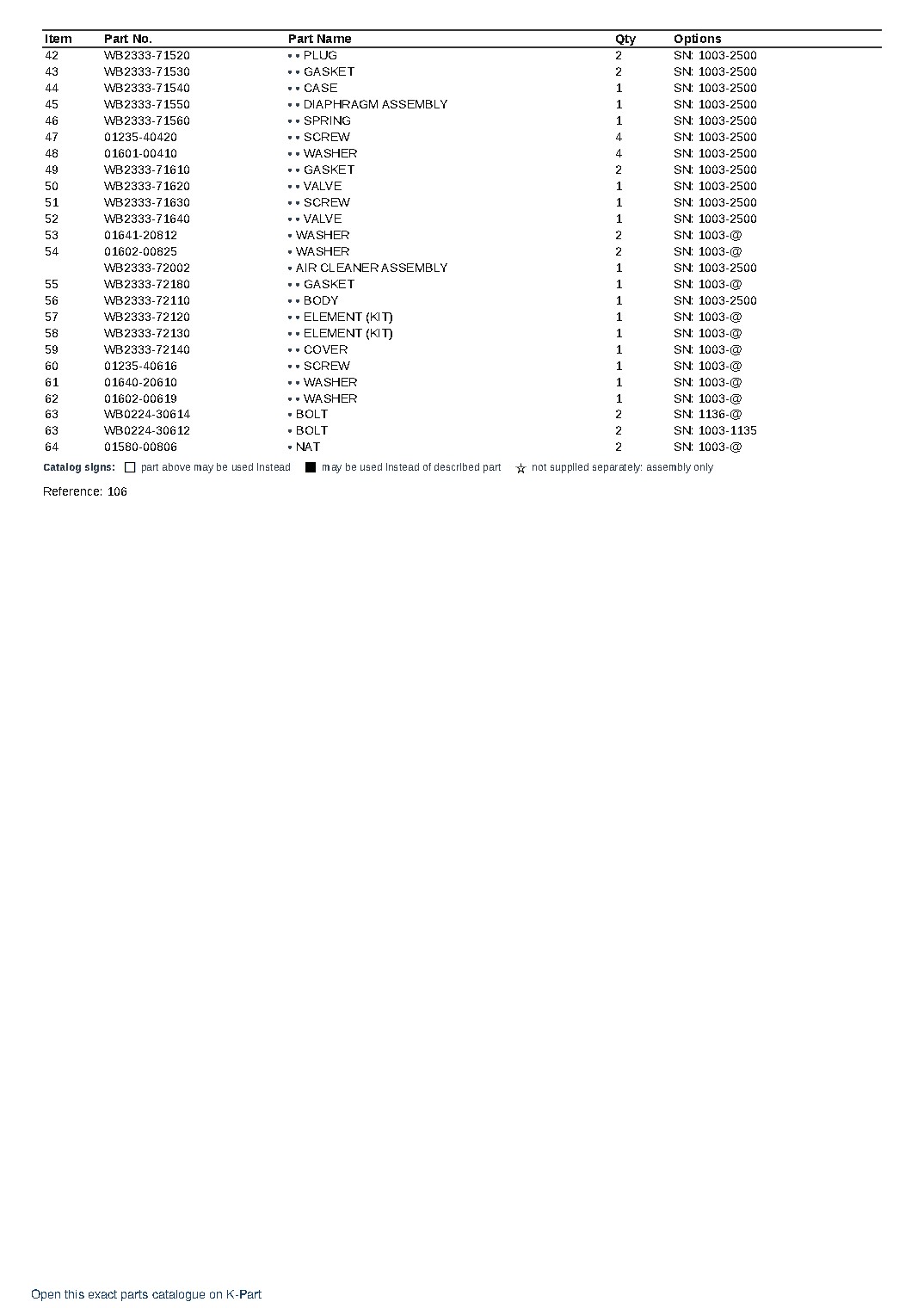 WB04-1 (JPN) S/N 1003-UP (Japanese) – sample page 10 WB04-1 (JPN) S/N 1003-UP (Japanese) – sample page 10