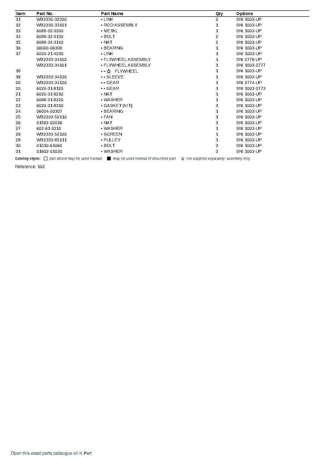 WB04-1 (JPN) S/N 1003-UP (Japanese) – sample page 4 WB04-1 (JPN) S/N 1003-UP (Japanese) – sample page 4
