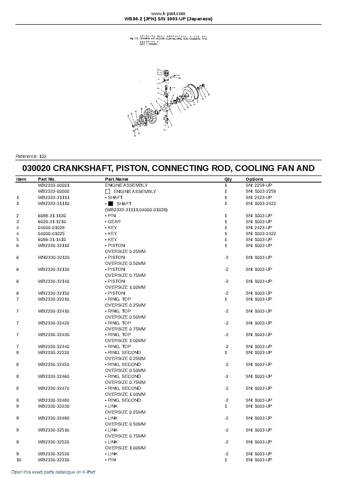 WB04-2 (JPN) S/N 1003-UP (Japanese) – sample page 3 WB04-2 (JPN) S/N 1003-UP (Japanese) – sample page 3