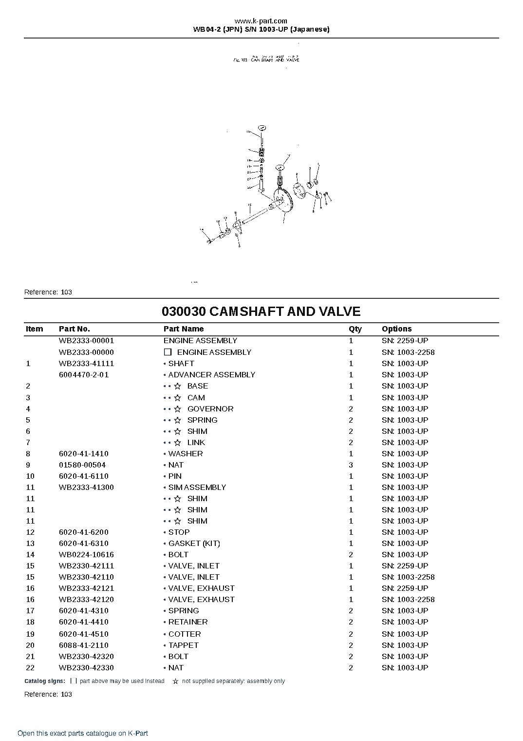 WB04-2 (JPN) S/N 1003-UP (Japanese) – sample page 5 WB04-2 (JPN) S/N 1003-UP (Japanese) – sample page 5