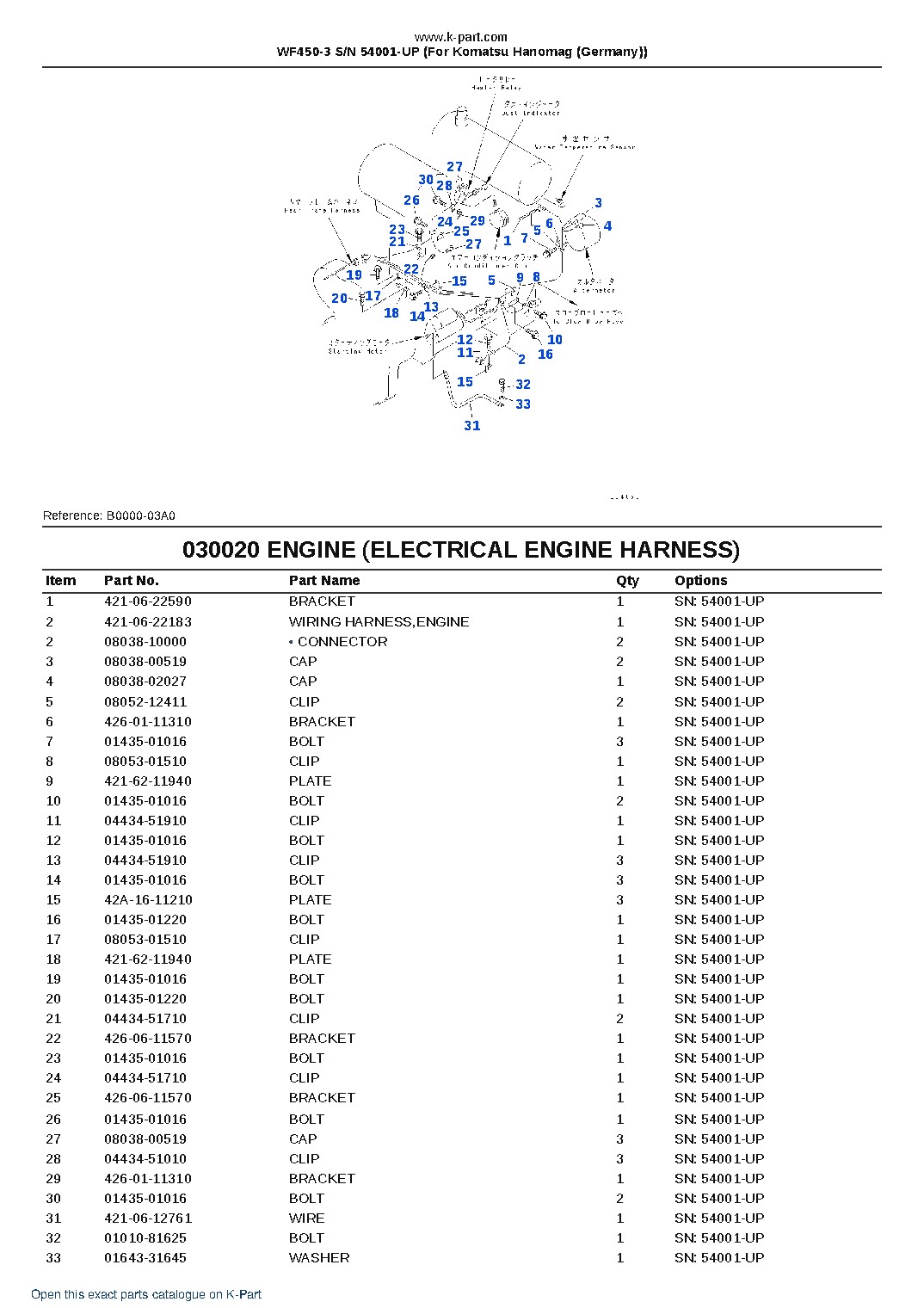 WF450-3 S/N 54001-UP (For Komatsu Hanomag (Germany)) – sample page 2