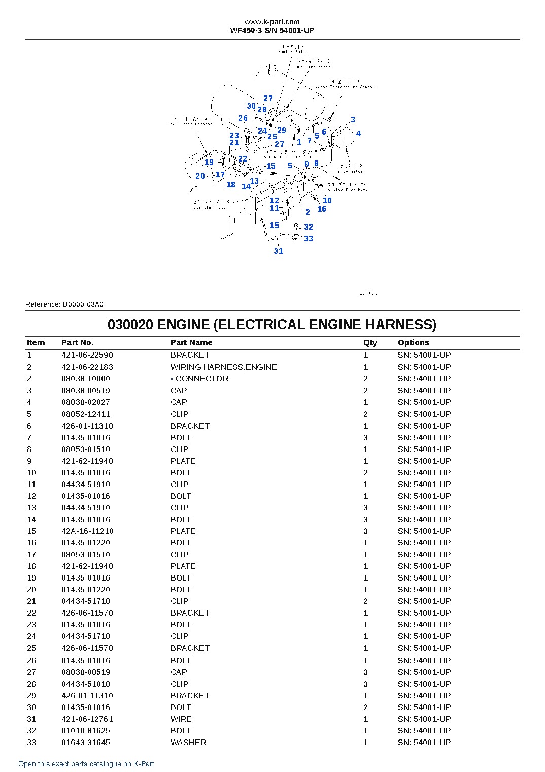 WF450-3 S/N 54001-UP – sample page 2 WF450-3 S/N 54001-UP – sample page 2