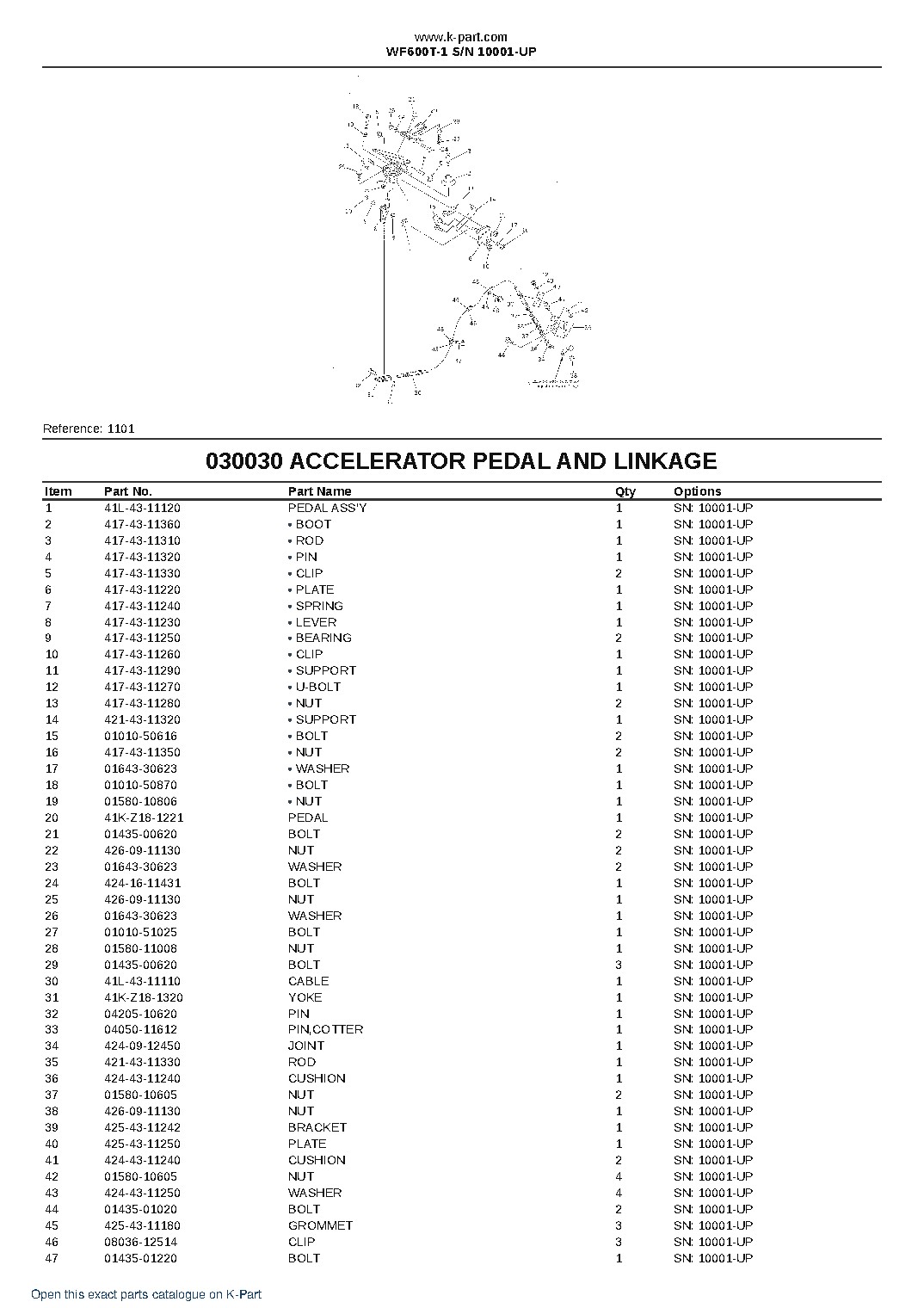WF600T-1 S/N 10001-UP – sample page 3