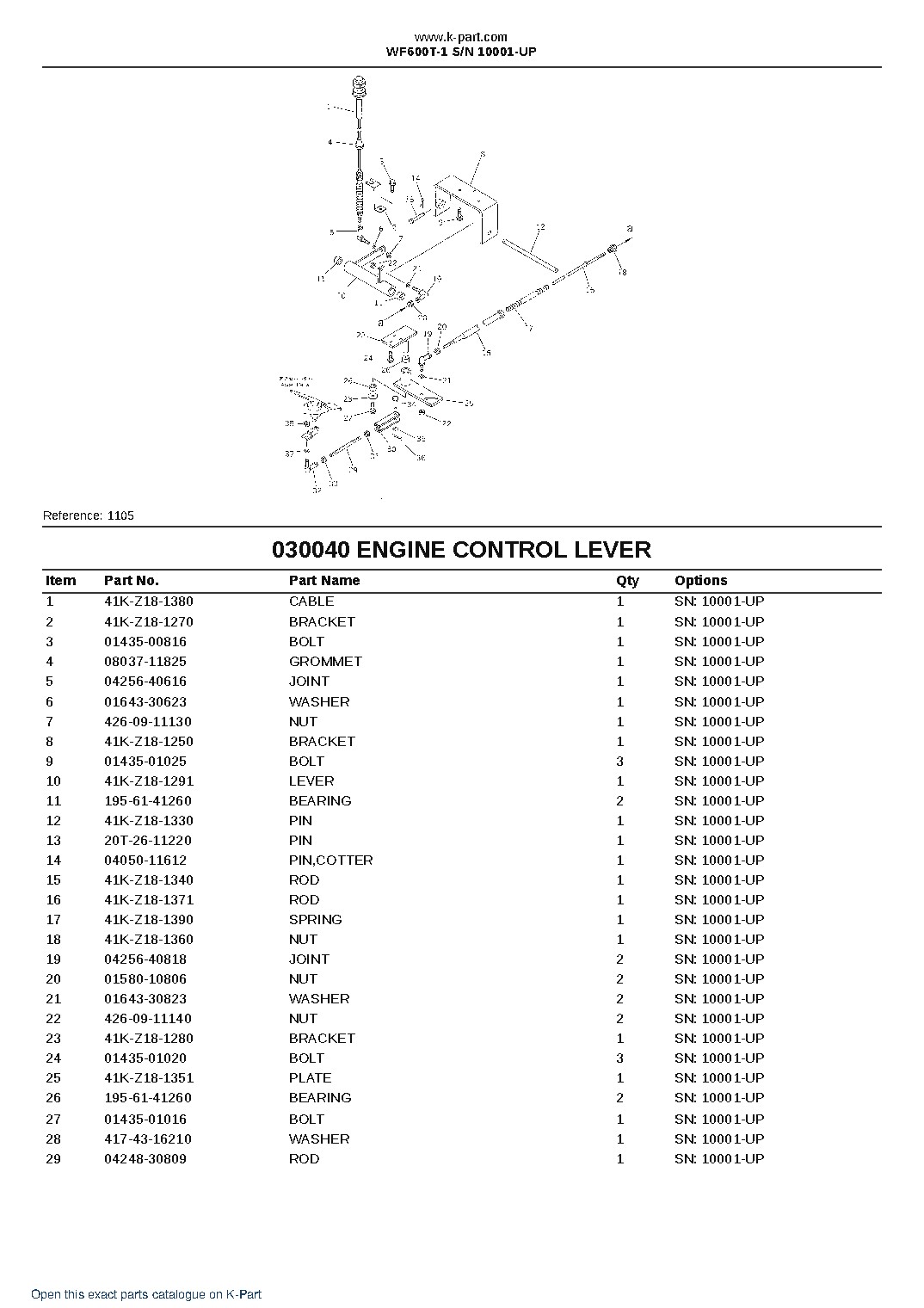 WF600T-1 S/N 10001-UP – sample page 5