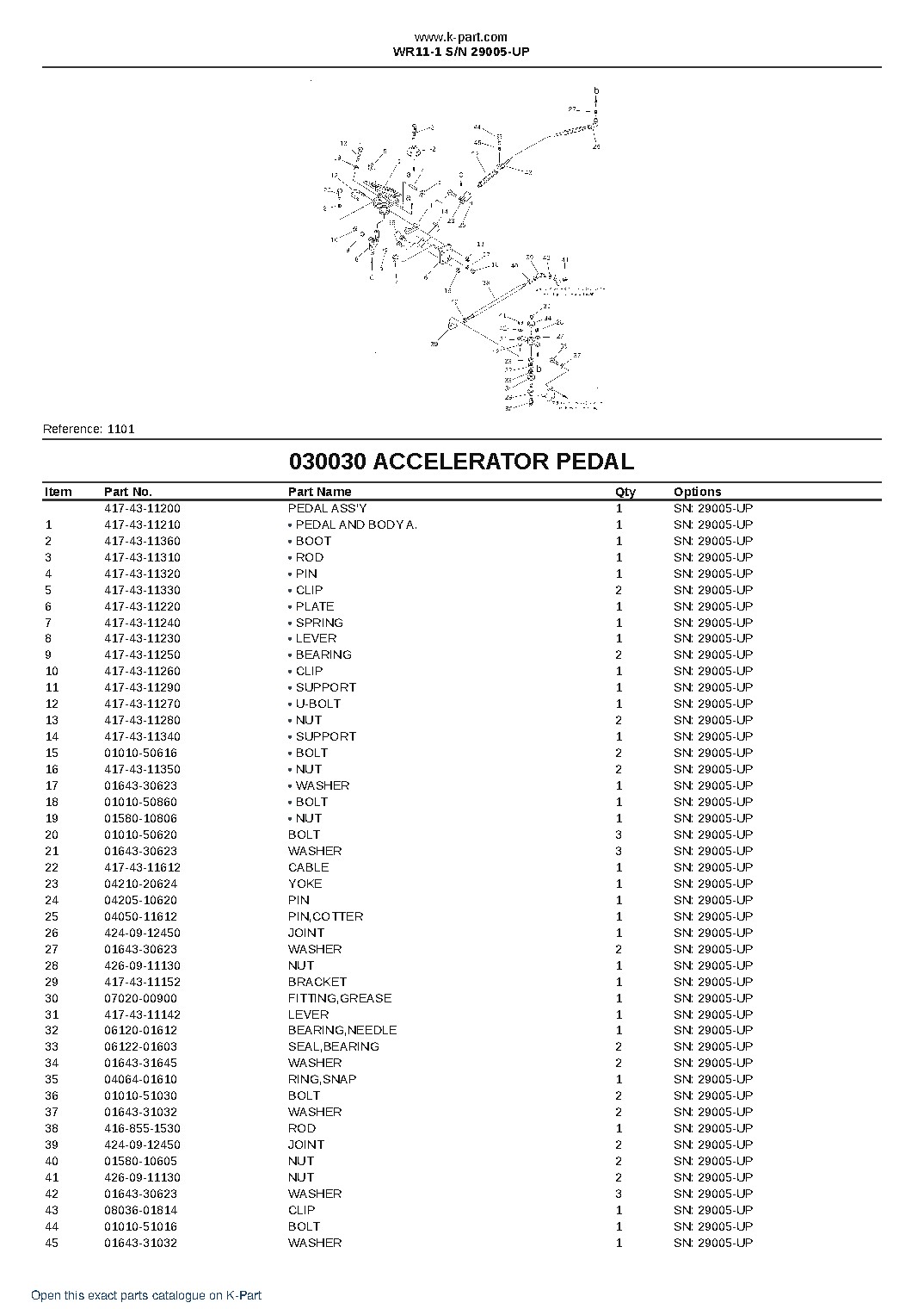 WR11-1 S/N 29005-UP – sample page 3