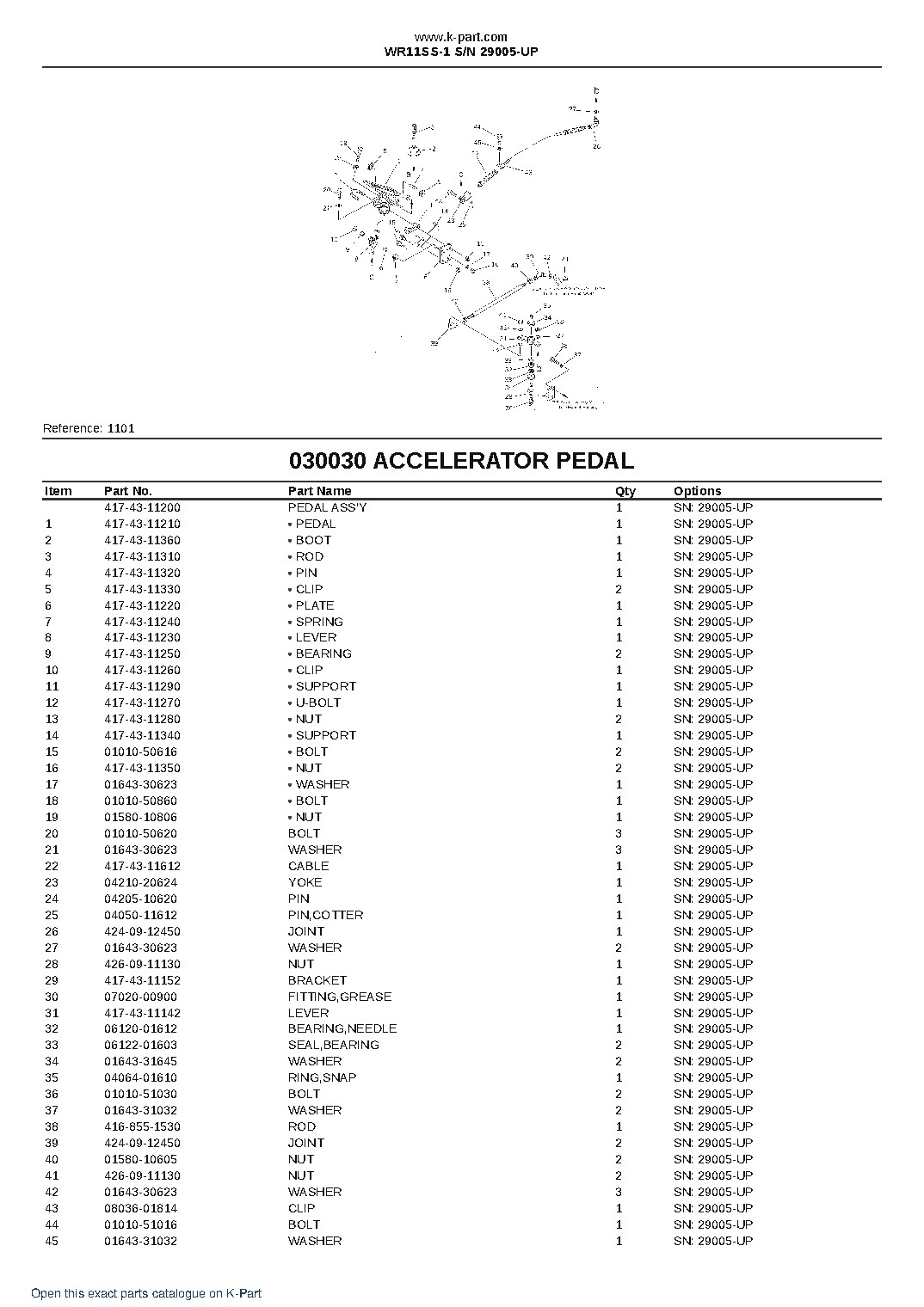 WR11SS-1 S/N 29005-UP – sample page 3
