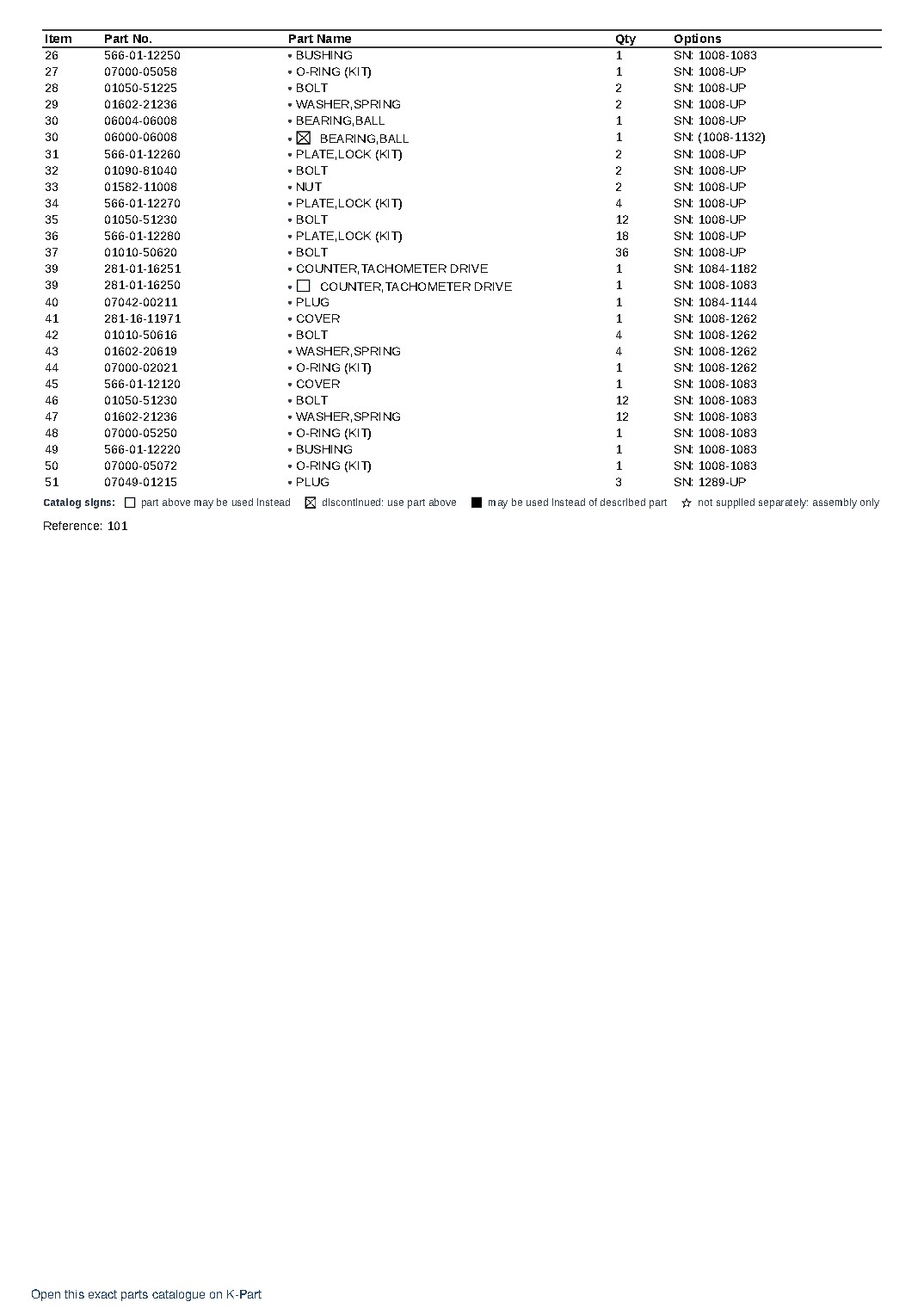 WS16-2 S/N 1008-UP – sample page 2