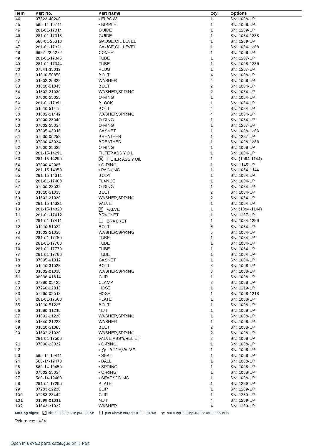 WS16-2 S/N 1008-UP – sample page 8