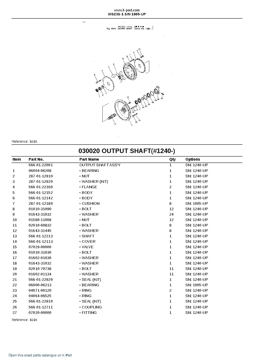 WS23S-1 S/N 1005-UP – sample page 3
