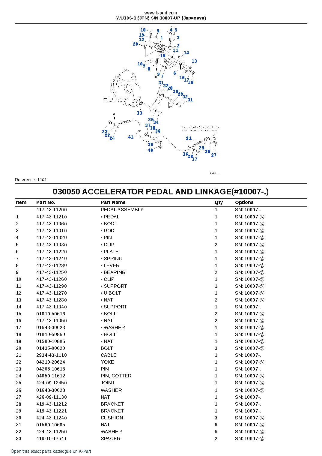 WU10S-1 (JPN) S/N 10007-UP (Japanese) – sample page 5 WU10S-1 (JPN) S/N 10007-UP (Japanese) – sample page 5