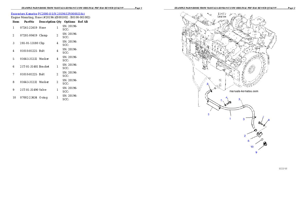 PC2000-8 S/N 20196-UP Partsbook