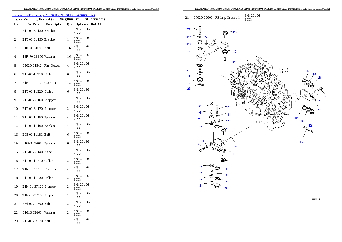 PC2000-8 S/N 20196-UP Partsbook