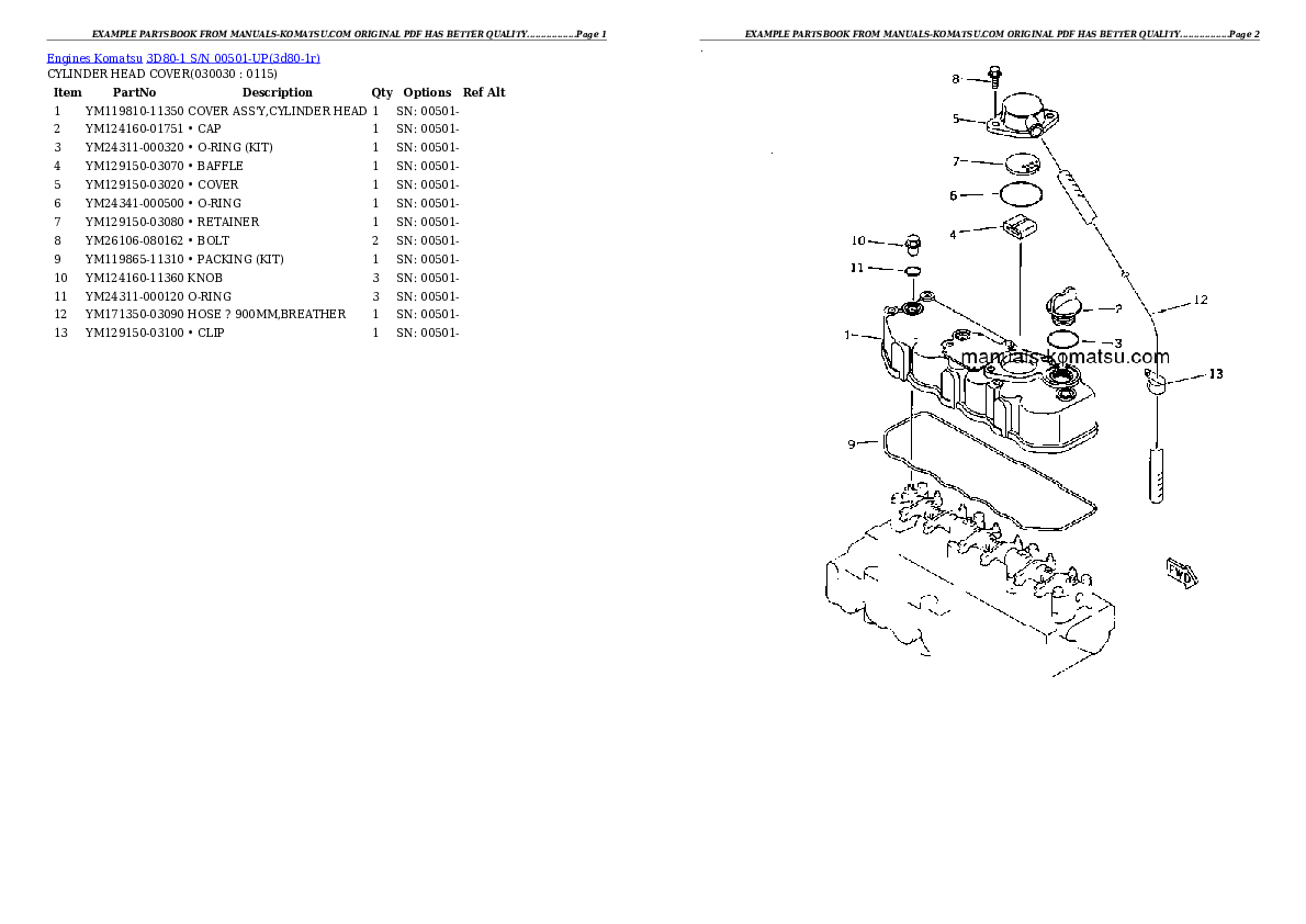 3D80-1 S/N 00501-UP Partsbook