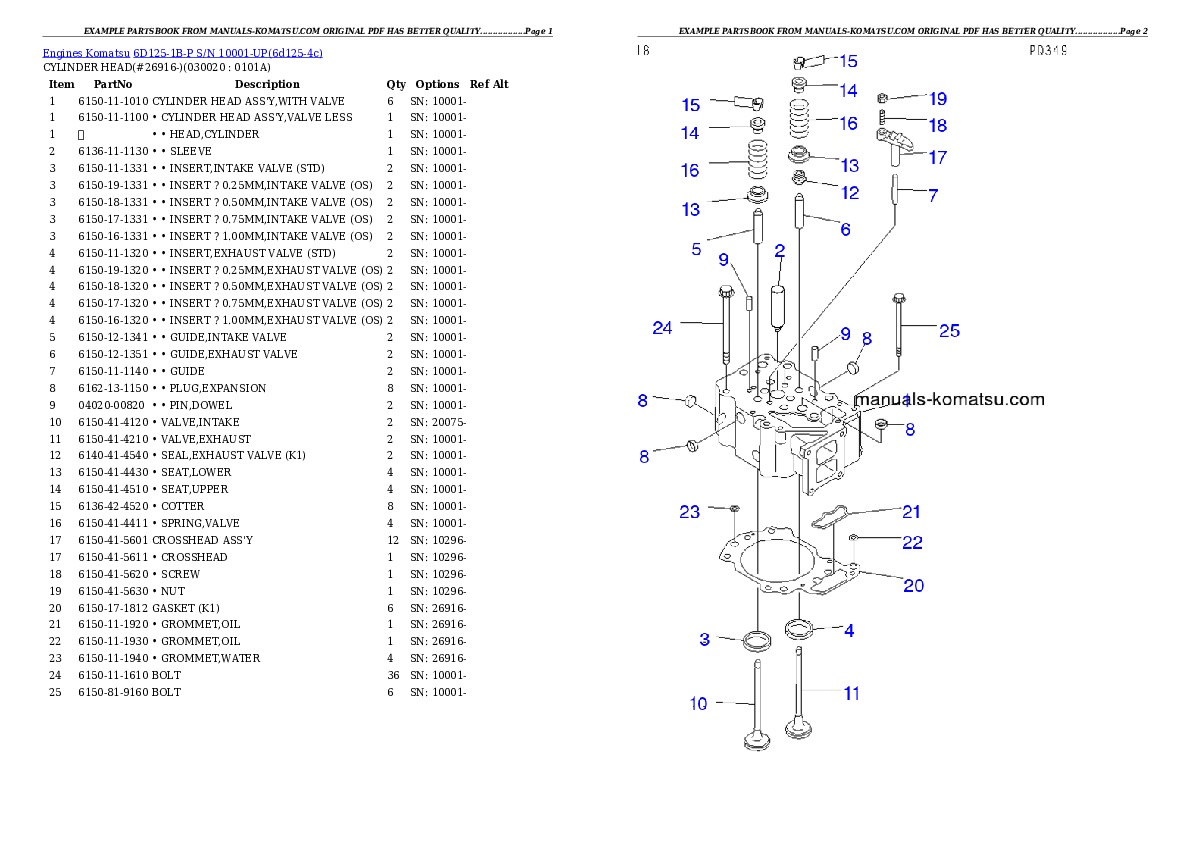 6D125-1B-P S/N 10001-UP Partsbook