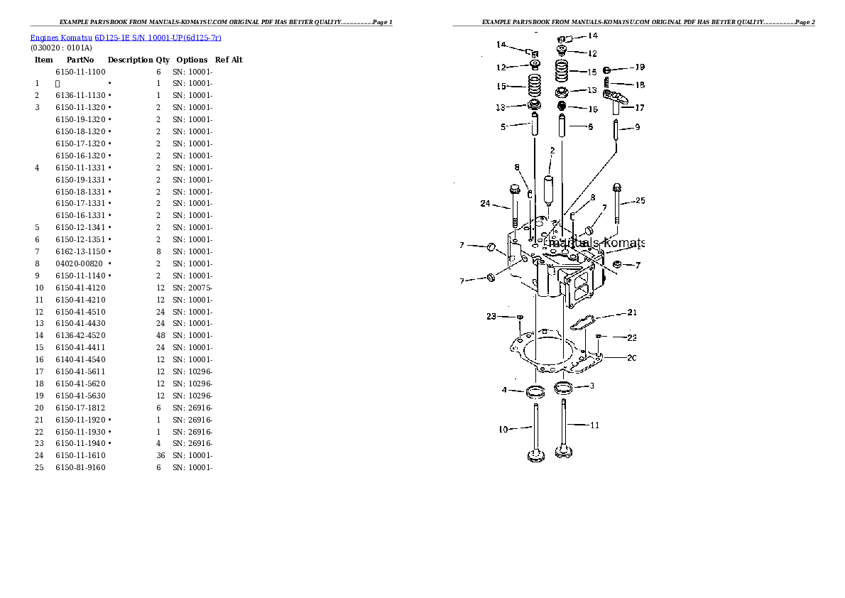 6D125-1E S/N 10001-UP Partsbook