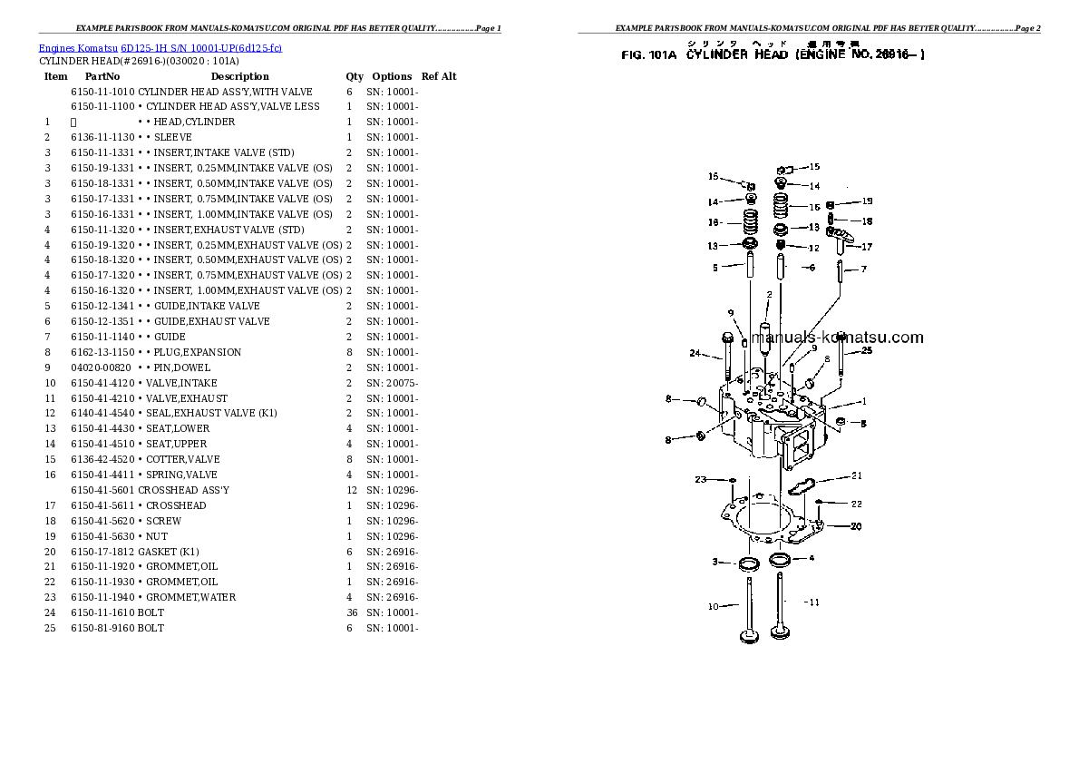 6D125-1H S/N 10001-UP Partsbook