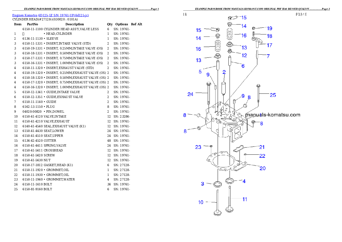 6D125-1Z S/N 19761-UP Partsbook