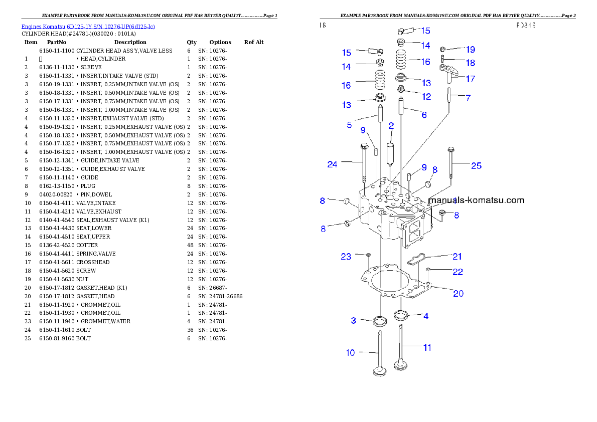 6D125-1Y S/N 10276-UP Partsbook