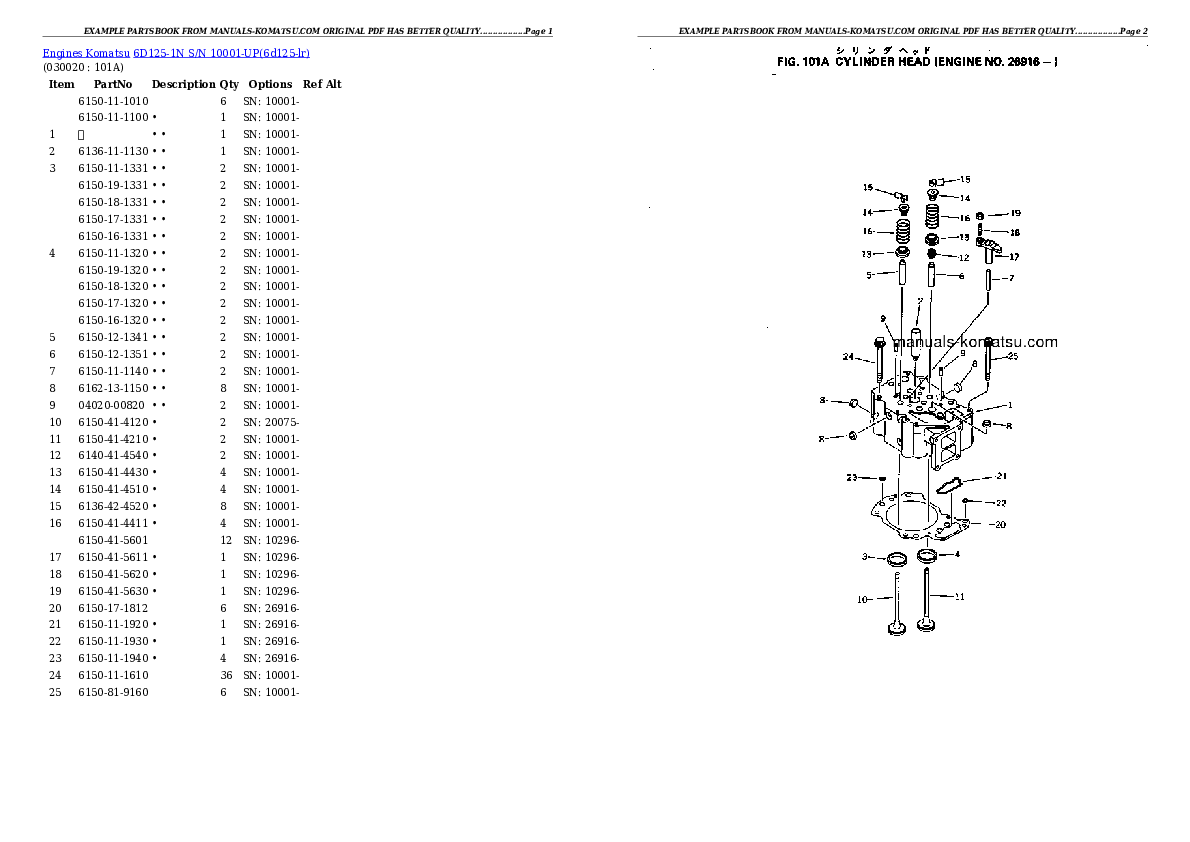 6D125-1N S/N 10001-UP Partsbook