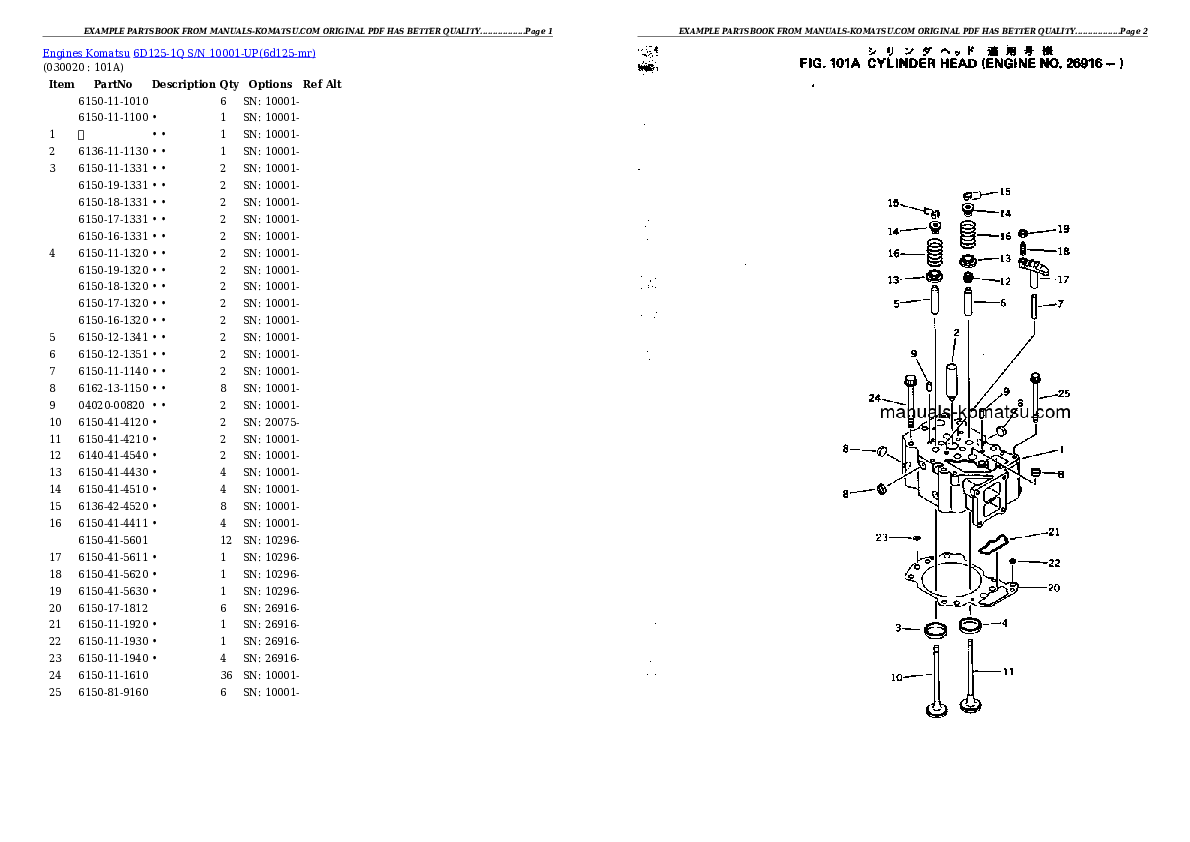 6D125-1Q S/N 10001-UP Partsbook