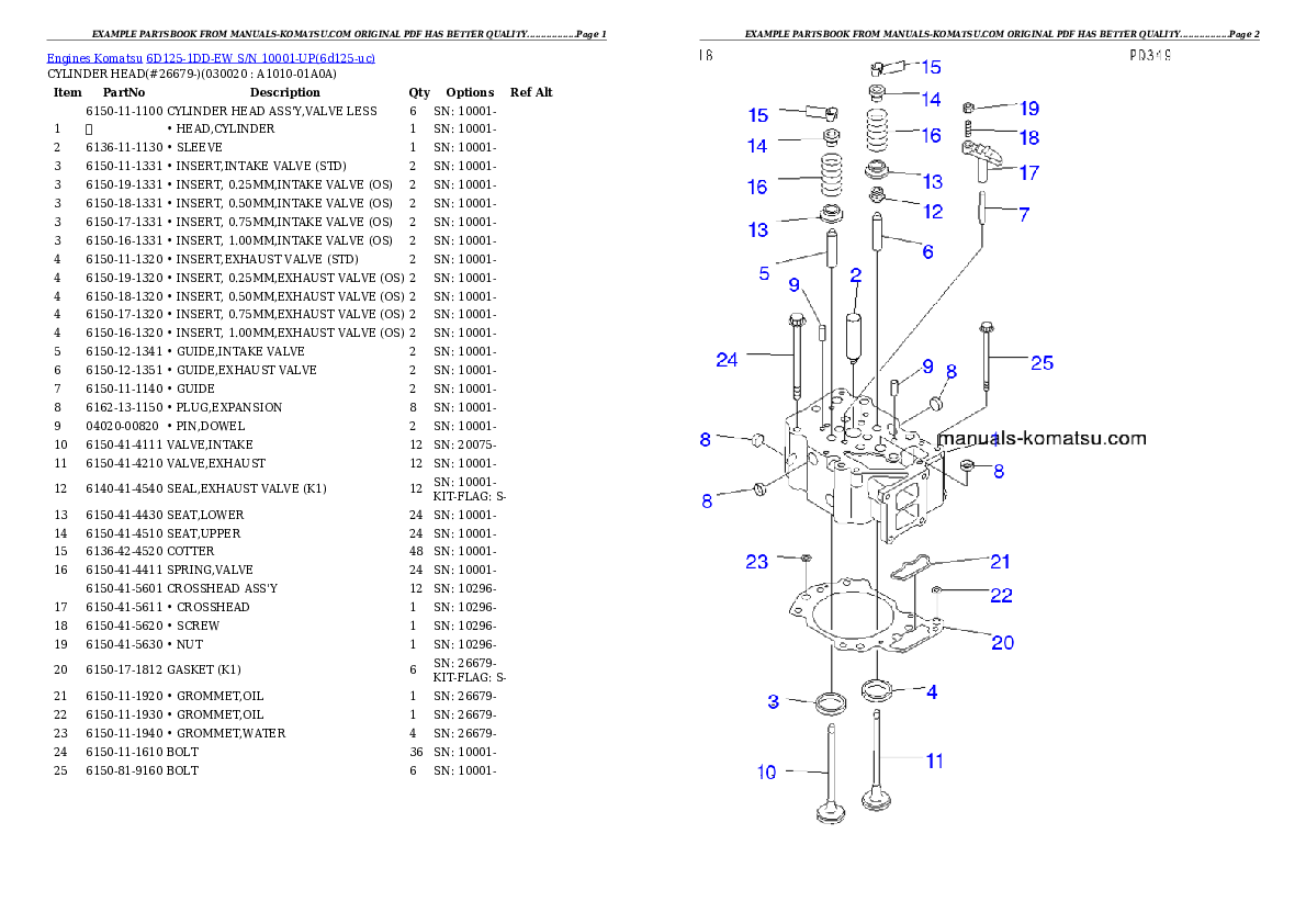 6D125-1DD-EW S/N 10001-UP Partsbook