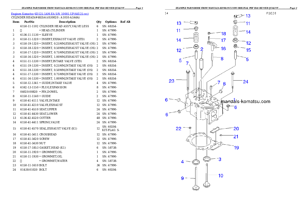 6D125-1AM-EA S/N 10001-UP Partsbook