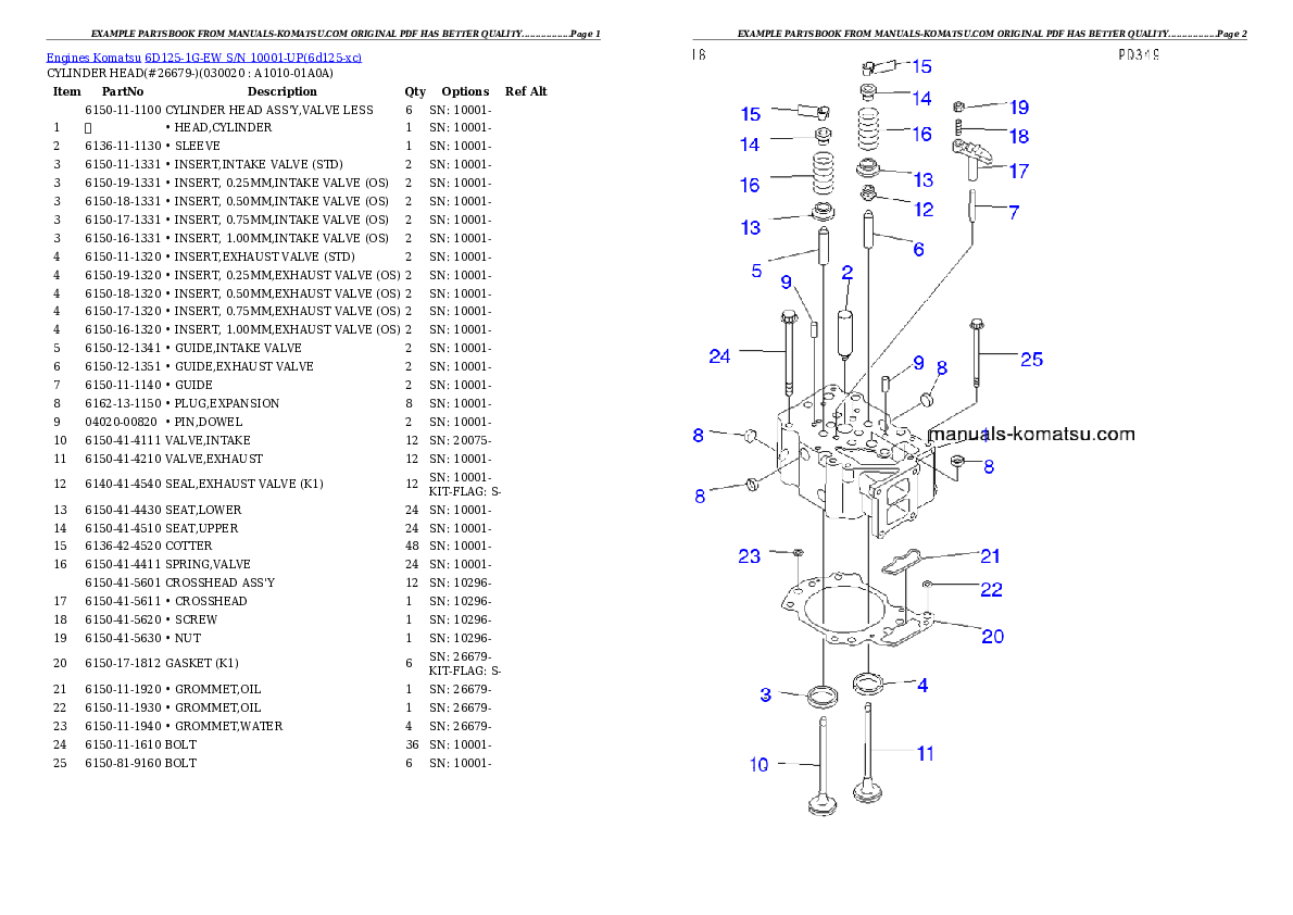 6D125-1G-EW S/N 10001-UP Partsbook