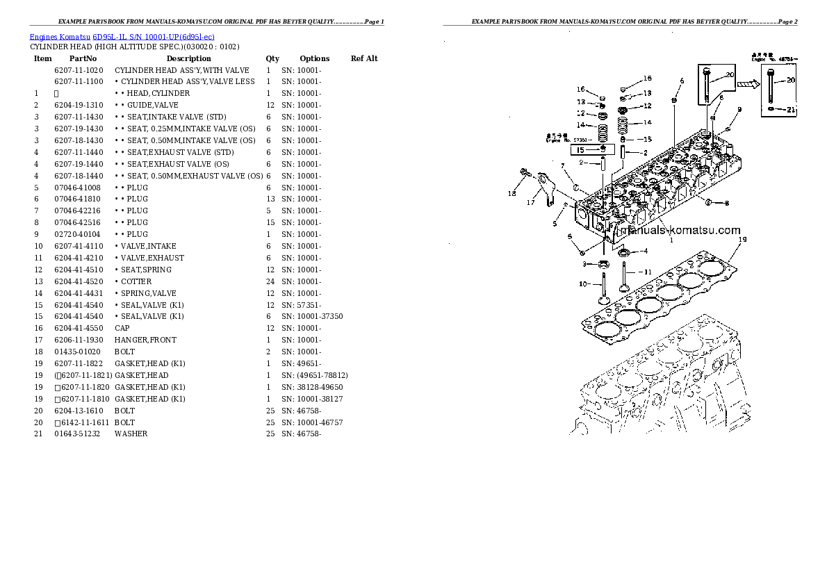 6D95L-1L S/N 10001-UP Partsbook