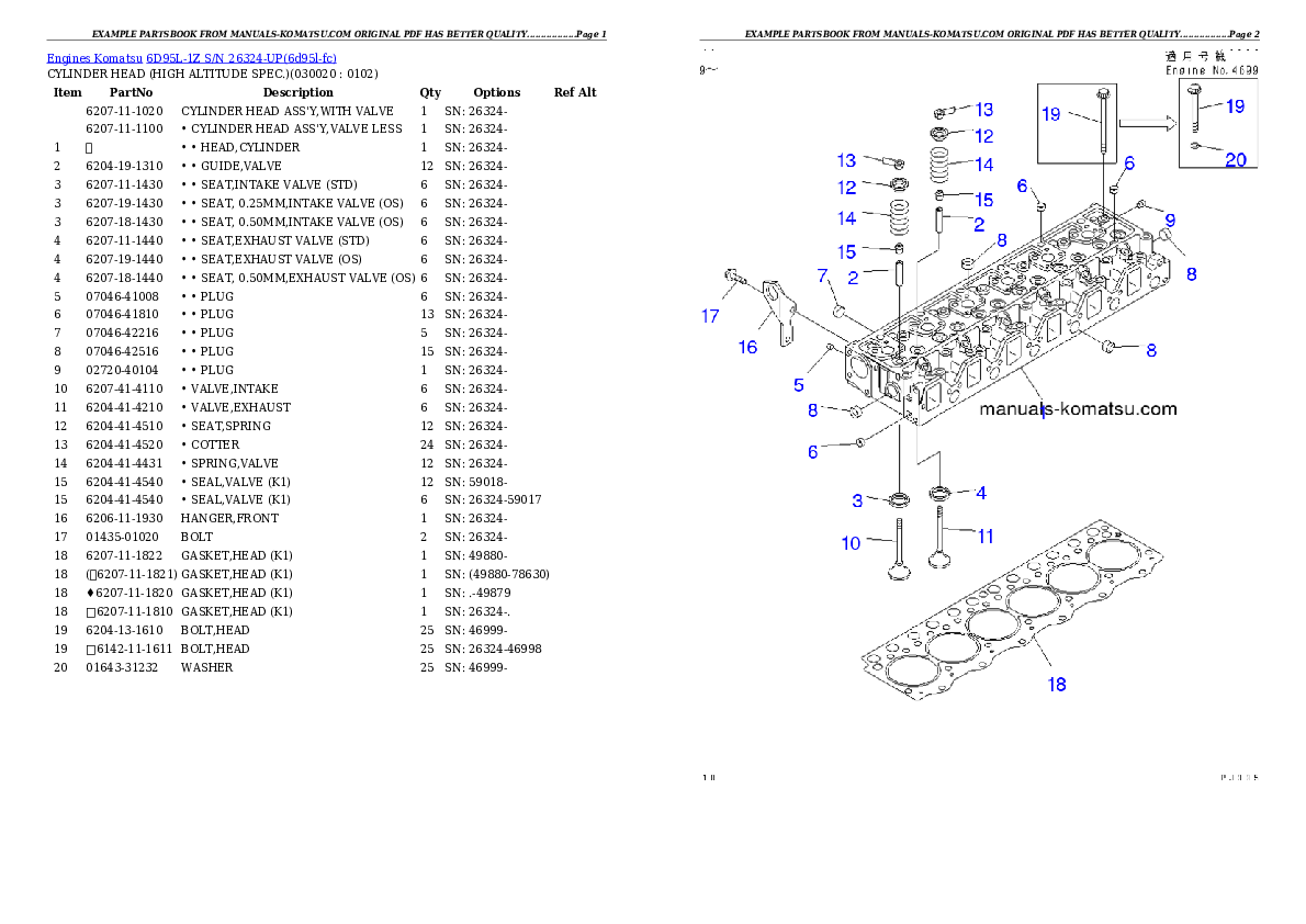 6D95L-1Z S/N 26324-UP Partsbook