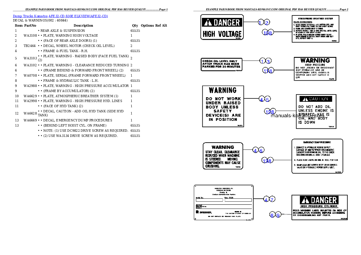 AFE32-CD 830E                  ELKVIEW Partsbook