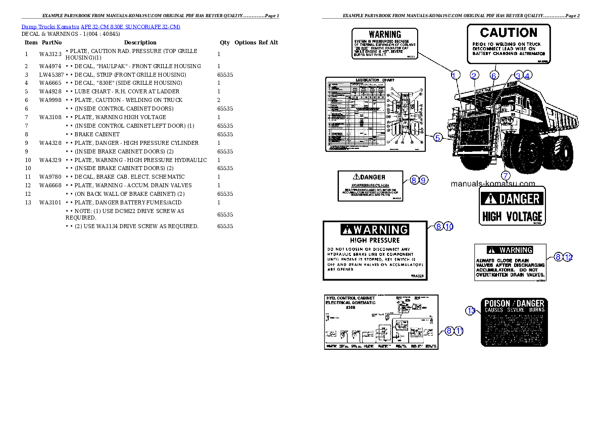 AFE32-CM 830E                 SUNCOR Partsbook