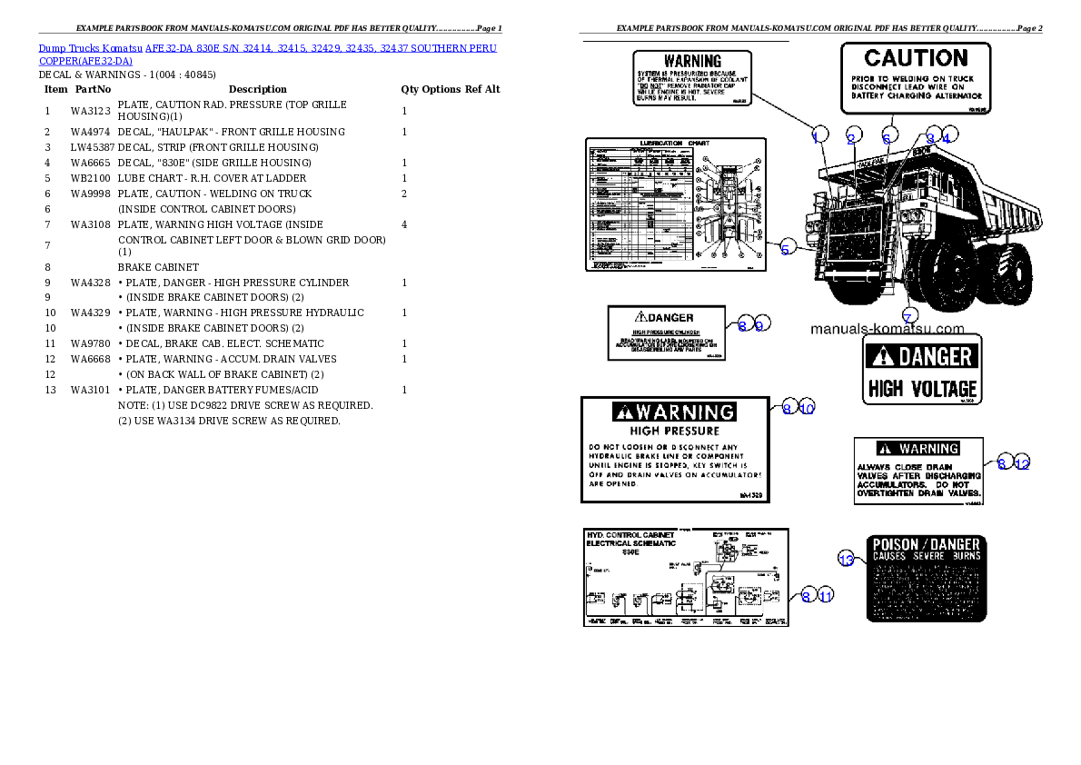 AFE32-DA 830E S/N 32414, 32415, 32429, 32435, 32437 SOUTHERN PERU COPPER Partsbook