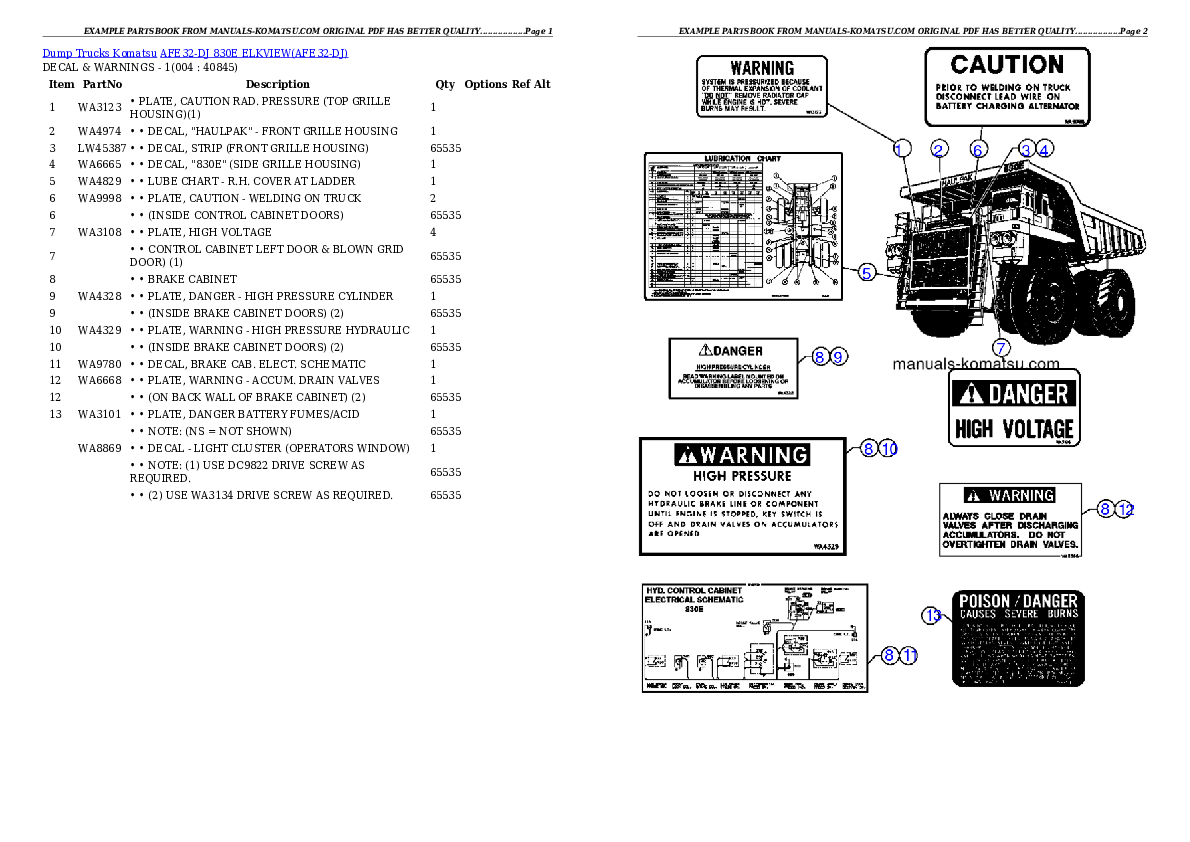 AFE32-DJ 830E                ELKVIEW Partsbook