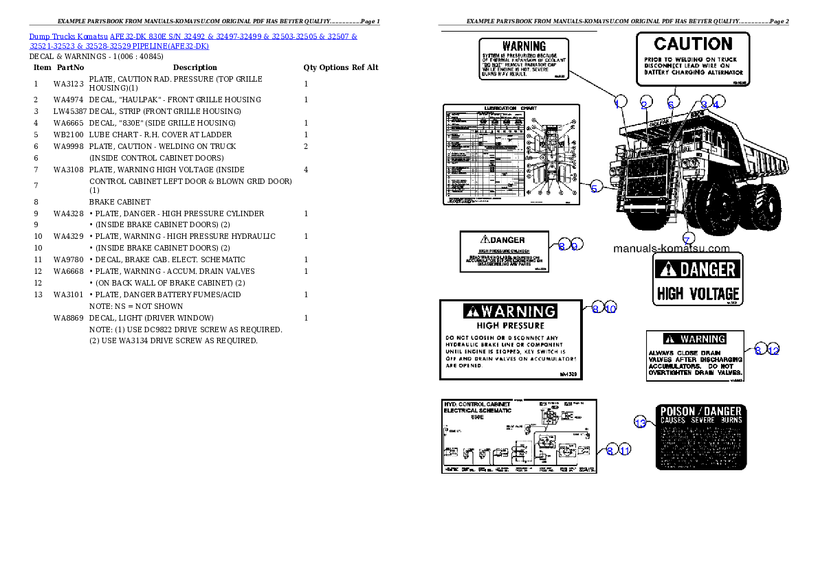 AFE32-DK 830E S/N 32492 & 32497-32499 & 32503-32505 & 32507 & 32521-32523 & 32528-32529   PIPELINE Partsbook