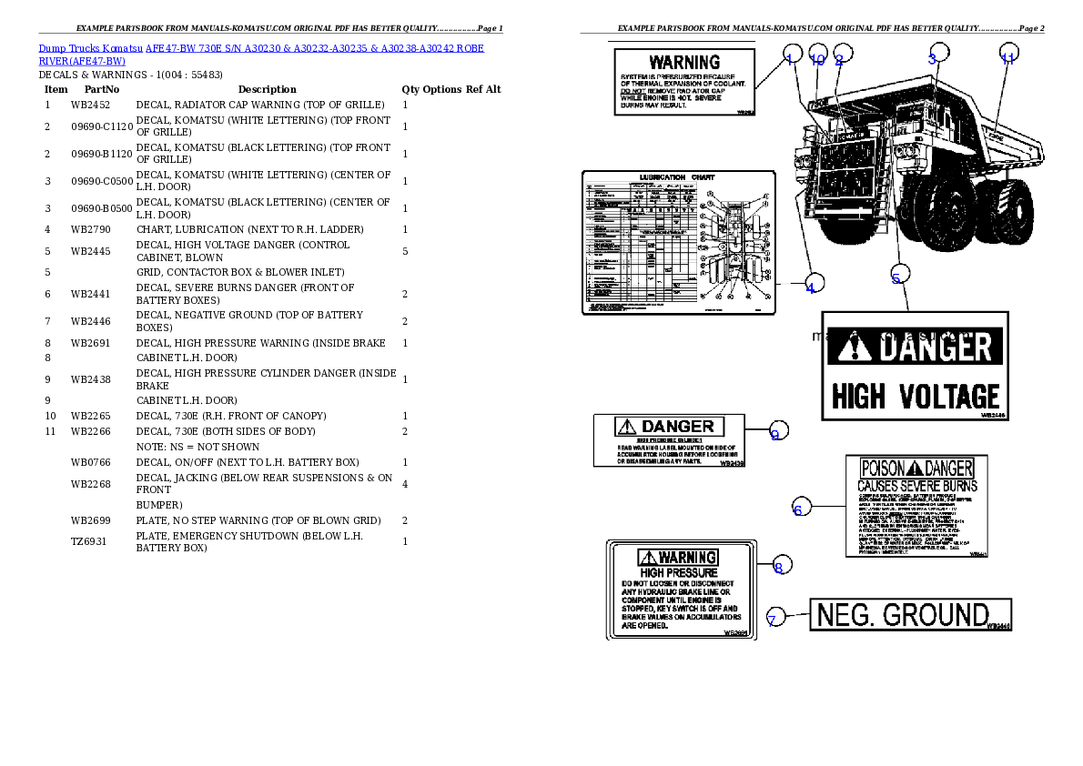 AFE47-BW 730E S/N A30230 & A30232-A30235 & A30238-A30242  ROBE RIVER Partsbook