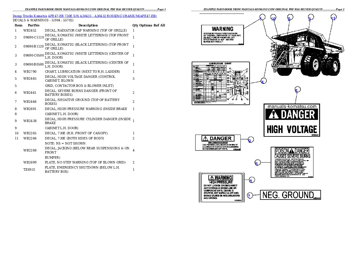 AFE47-EB 730E S/N A30431 - A30432      ROSSING URANIUM Partsbook