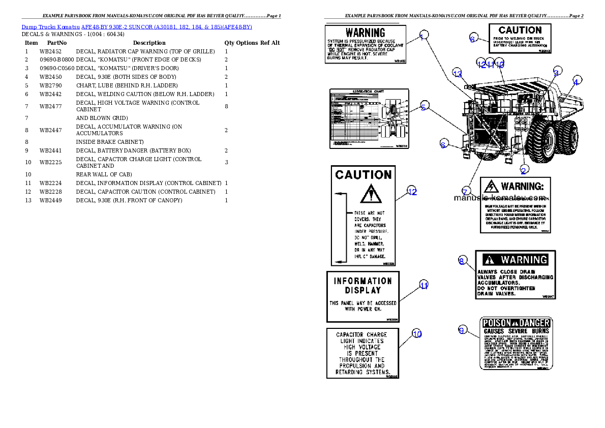 AFE48-BY 930E-2          SUNCOR (A30181, 182, 184, & 185) Partsbook