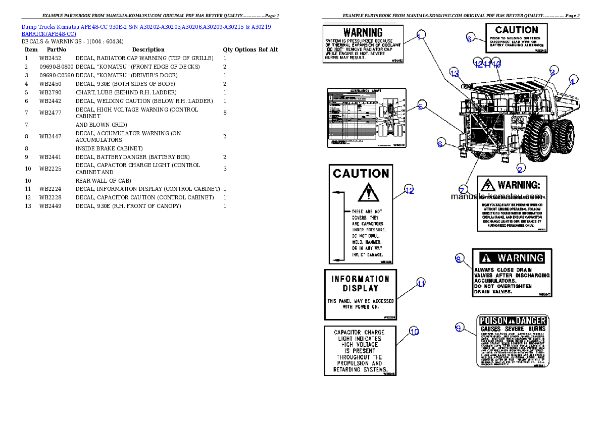 AFE48-CC 930E-2 S/N A30202-A30203,A30206,A30209-A30215 & A30219 BARRICK Partsbook