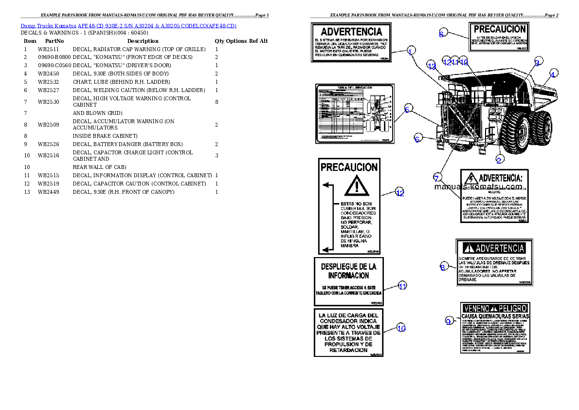 AFE48-CD 930E-2 S/N A30204 & A30205  CODELCO Partsbook