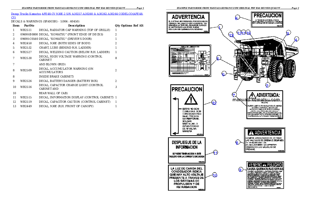 AFE48-CV 930E-2 S/N A30257-A30260 &  A30262-A30264 CODELCO Partsbook