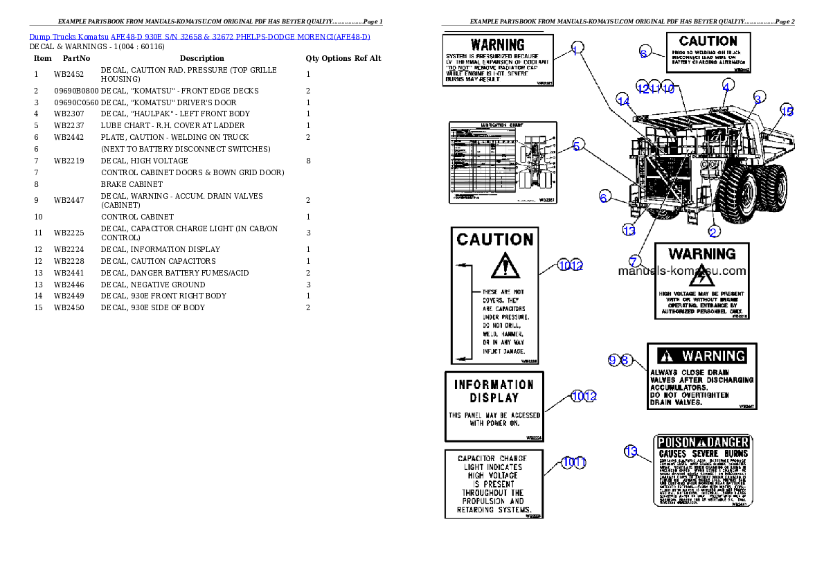 AFE48-D  930E  S/N 32658 & 32672 PHELPS-DODGE MORENCI Partsbook