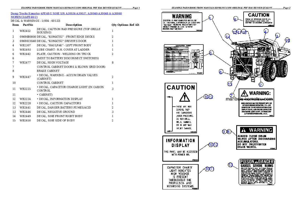 AFE48-U  930E S/N A30034-A30037, A30040-A30048 & A30060 MORENCI Partsbook