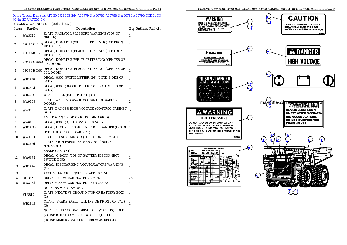 AFE50-BX 830E S/N A30779 & A30785-A30788 & A30791-A30795  CODELCO MINA SUR Partsbook