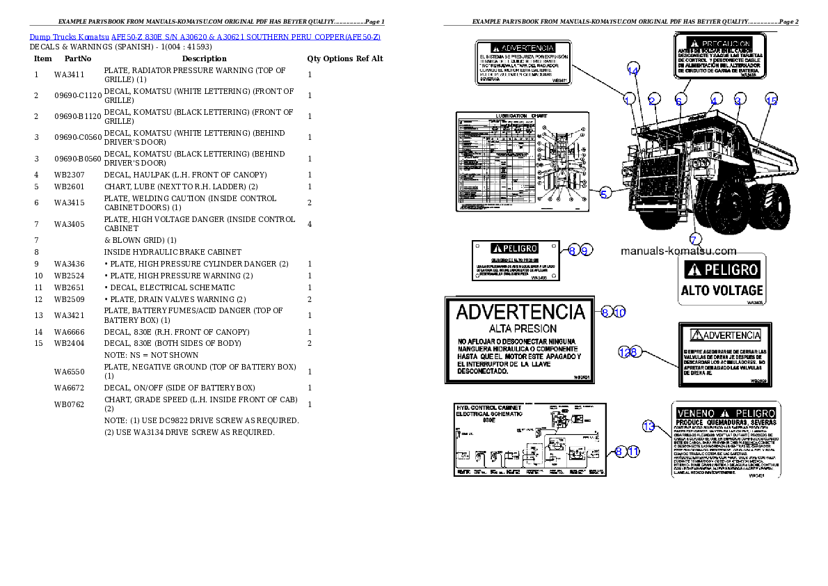 AFE50-Z  830E S/N A30620 & A30621 SOUTHERN PERU COPPER Partsbook